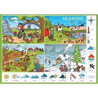 Karta Seasons