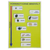 Horninotvorné minerály na podložce