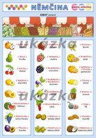 Obrázková němčina 2-ovoce, zelenina