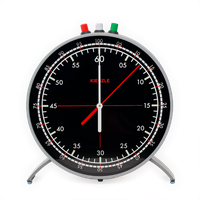 Demonstrační stopky