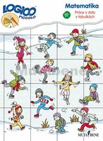 Matematika - Práce s daty v tabulkách