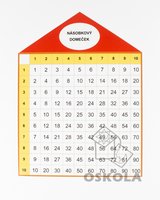 Násobkový domeček