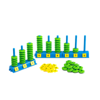 Sloupcové počítadlo