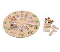 Kolo - Poznávání dřevin