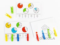 Znázornění zlomků