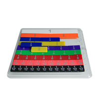 Zlomková řada pro žáky