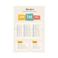 /media/products/5_Numbers-Ordinal.png