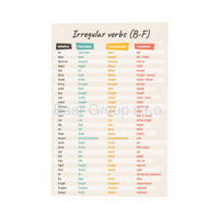 /media/products/7_Irregular-Verbs-1.png