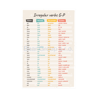 /media/products/8_Irregular-Verbs-2.png