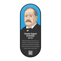 Nástěnný obraz Svante August Arrhenius