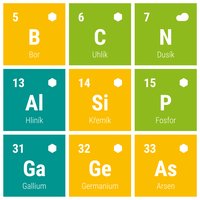 /media/products/Chemie-Periodicka-Tabulka-Prvku-Detail.png