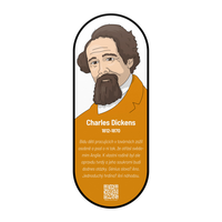 Nástěnný obraz Charles Dickens
