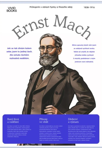 /media/products/Ernst_Mach_nastenny_obraz.png