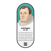 Nástěnný obraz Jurij Gagarin