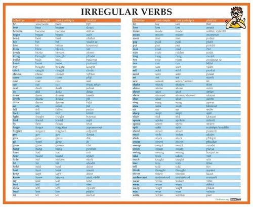 /media/products/IRREGULAR_VERBS.jpg