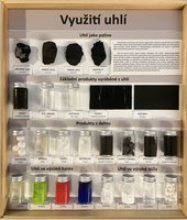 Vitrína Využití uhlí