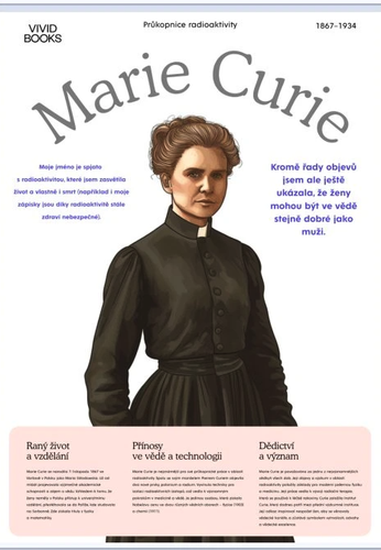 /media/products/Marie_Curie_nastenny_obraz.png