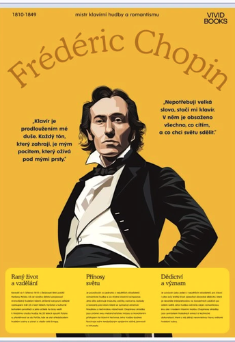 /media/products/Nastenny_obraz_Frederic_Chopin.png