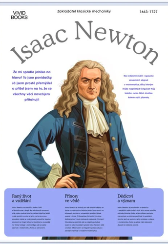 /media/products/Nastenny_obraz_Isaac_Newton.png