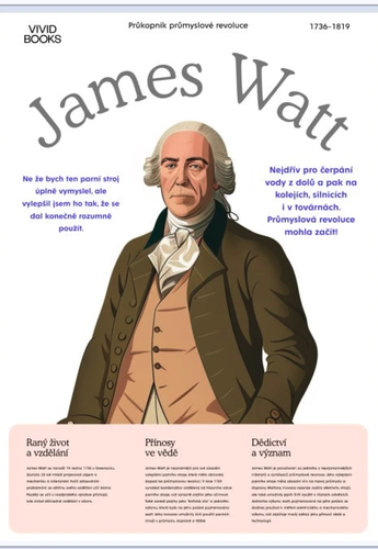 /media/products/Nastenny_obraz_James_Watt.png