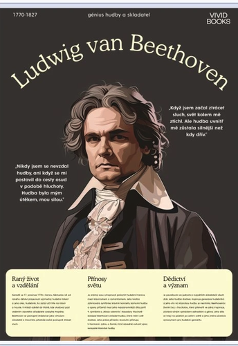 /media/products/Nastenny_obraz_Ludwig_van_Beethoven.png