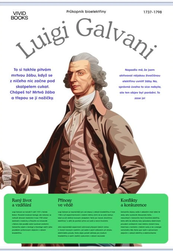 /media/products/Nastenny_obraz_Luigi_Galvani.png