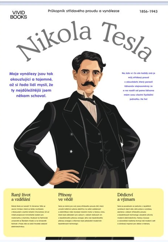 /media/products/Nastenny_obraz_Nikola_Tesla.png