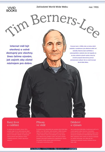 /media/products/Nastenny_obraz_Tim_Berners-Lee.png