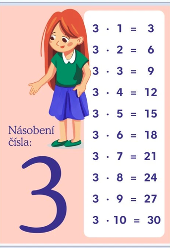 /media/products/Nastenny_obraz_nasobeni_cisla_3.png