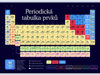 Nástěnný obraz Periodická tabulka prvků - tmavé provedení