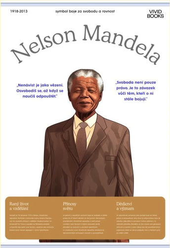 /media/products/Nelson_Mandela.png
