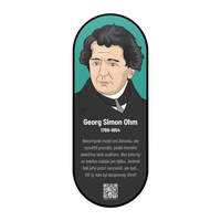 Nástěnný obraz Georg Simon Ohm