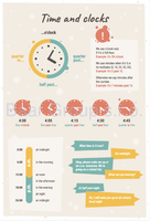 Nástěnný obraz Čas a hodiny