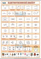 Elektrotechnické schématické značky A3 (42x30 cm), bez lišt