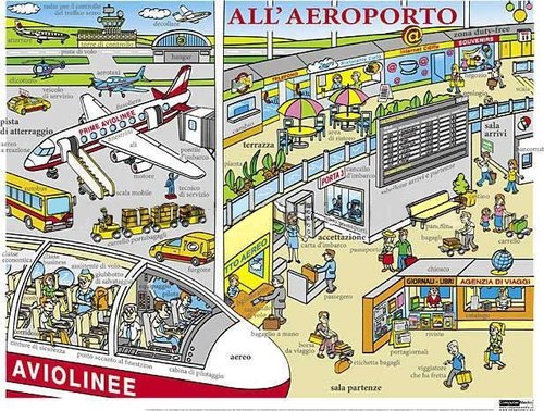 /media/products/aeroporto.jpg