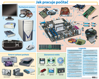 Obraz Jak pracuje počítač - 2. vydání