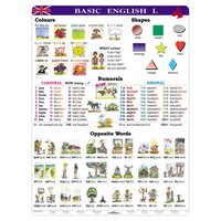 Basic English I, 120 x 160 2v1 (+20 A4)