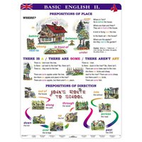 Basic English II, 120 x 160 2v1 (+20 A4)