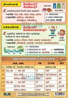 /media/products/cislovky-1.jpg.big.jpg