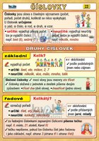 Číslovky