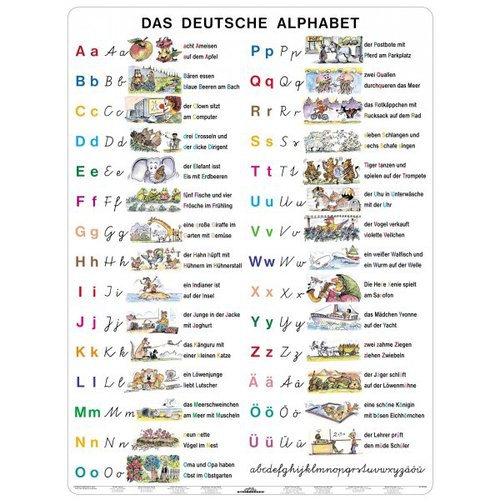 das-deutsche-alphabet-120-x-160-2v11.jpg.500x500_q85.jpg