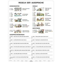 /media/products/das-deutsche-alphabet-120-x-160-2v12.jpg