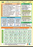 Dělitelnost přirozených čísel A4 (30x21 cm), bez lišt