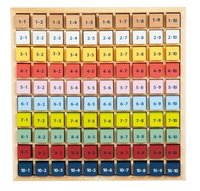 Dřevěná vzdělávácí tabulka násobilka