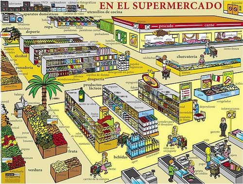 /media/products/en_el_supermercado.jpg