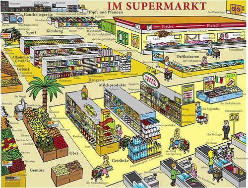 /media/products/imsupermarkt_GCc0c17.jpg