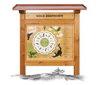Kolo zdatnosti