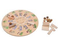 Kolo - Poznávání dřevin