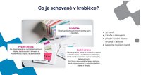 /media/products/konverzacni_karticky_vysvetleni_DCuSHbM.jpg