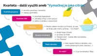 /media/products/kvarteta_v_anglictine_7_m55DiST.jpg